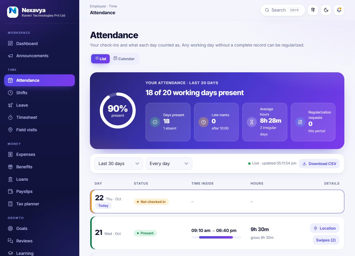 The Attendance page with a month summary ring and a card for each day showing the time inside, the hours worked and the swipes
